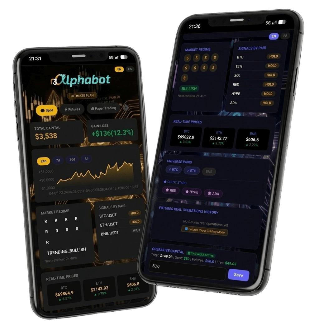 r3Alphabot AI trading dashboard showing quantitative strategy execution and real-time crypto market analysis